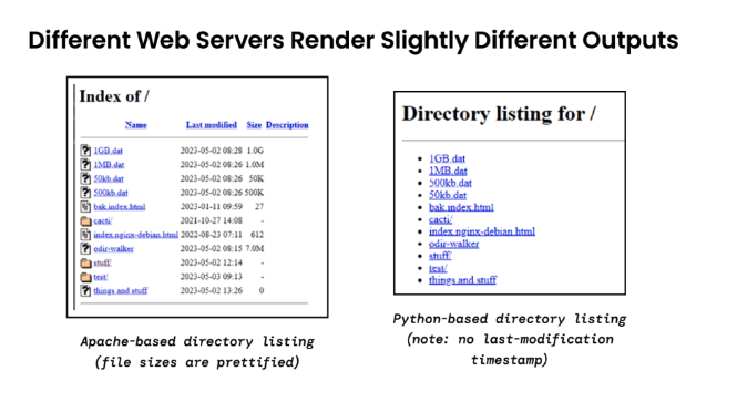 Verschiedene Webserver geben leicht unterschiedliche Ergebnisse aus